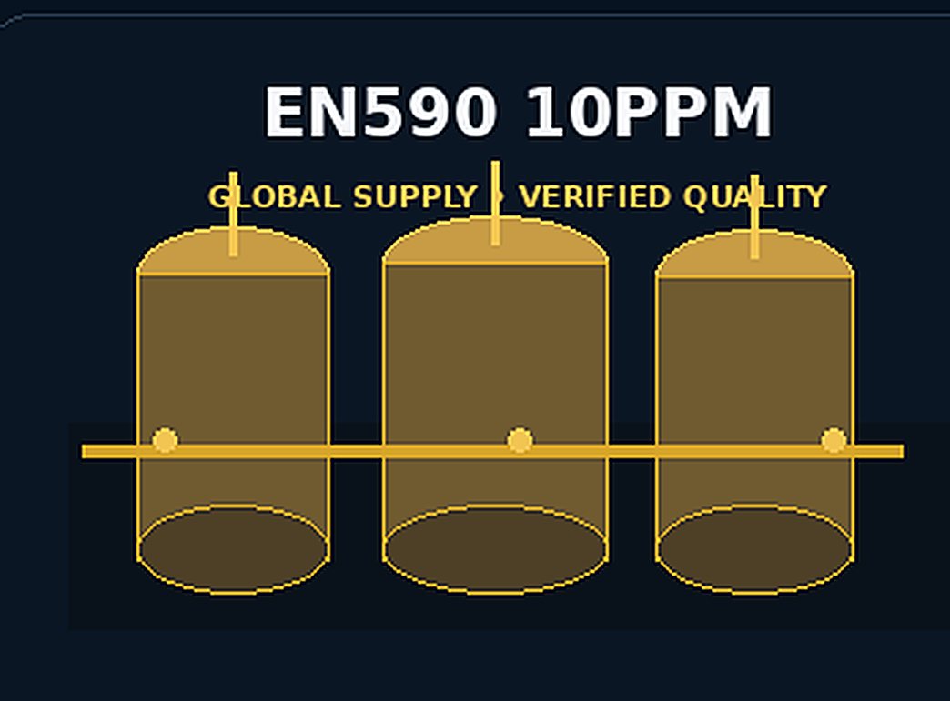EN590 10PPM storage tanks marked global supply and verified quality